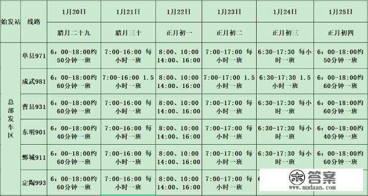 菏泽城际公交2023年春节运营首末班时间表出炉！