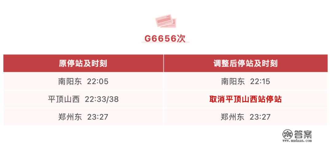留意!路子平顶山的部门高铁运行时刻有变革 留意!路子平顶山的部门高铁运行时刻有变革