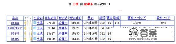 从渠县土溪到成都东站的火车时刻表