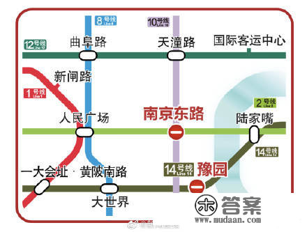 12月31日20时起至运营完毕，上海地铁那几个站点施行封站