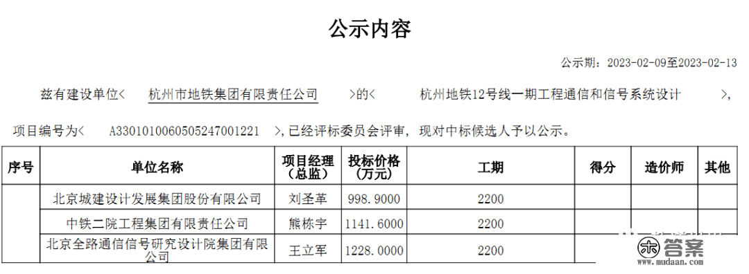 杭州地铁9号线二期、12号线一期工程通信和信号系统设想中标候选人