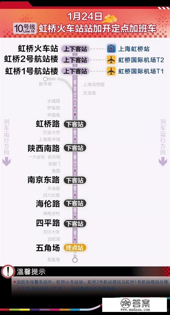 因返程大客流密集抵达 上海地铁10号线虹桥火车站今晚将加开定点加班车