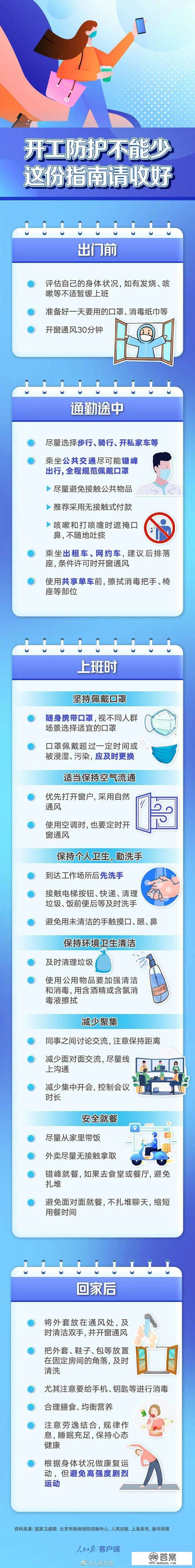 【提醒】全线恢复！深圳地铁最新通知布告！