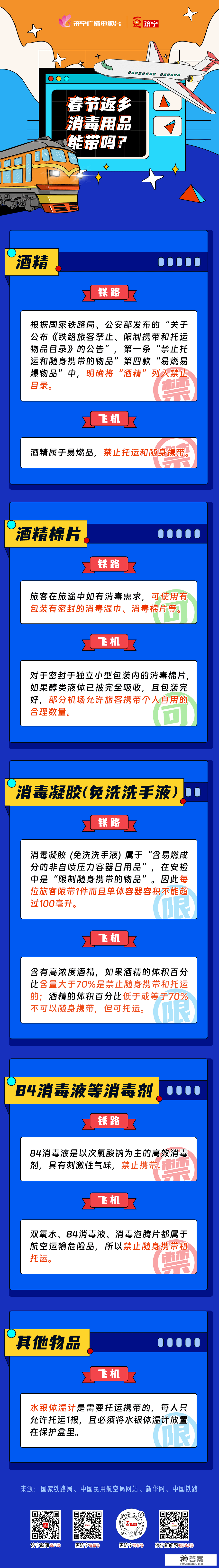 消毒用品能带上高铁和飞机吗？解答在那里！