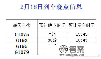 北京南站京沪高铁部门始发列车晚点