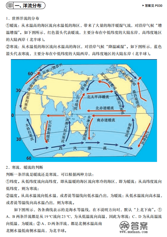 百天积累 | 高中天文百天常识积累D29