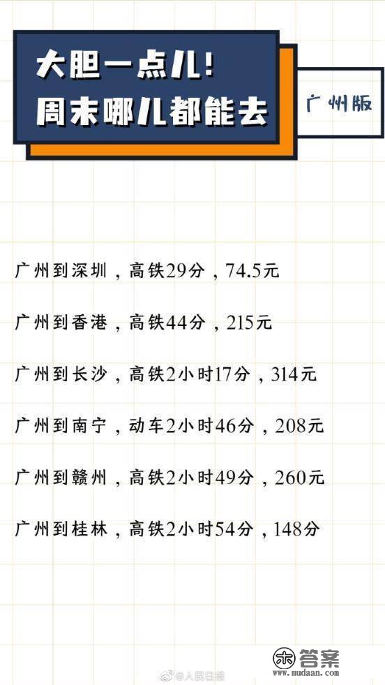 干货速存！短途周末游3小时高铁攻略