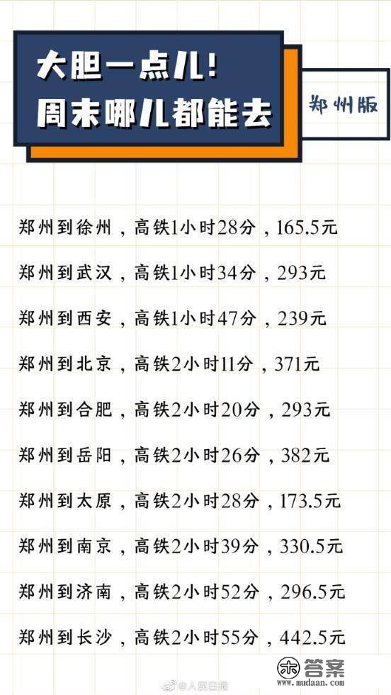 干货速存！短途周末游3小时高铁攻略