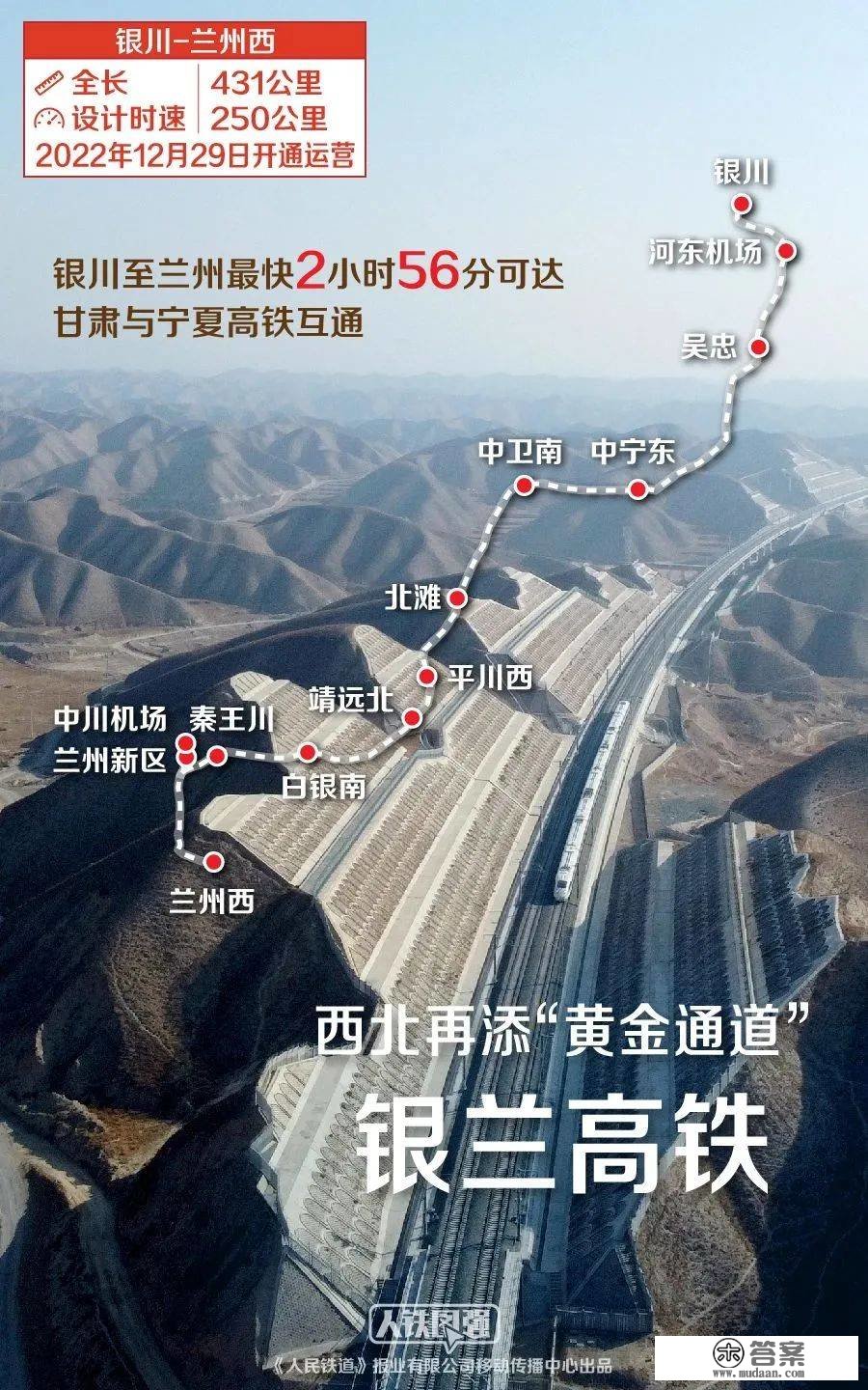 多条新线参加春运！回家的选择更多啦！附线路图