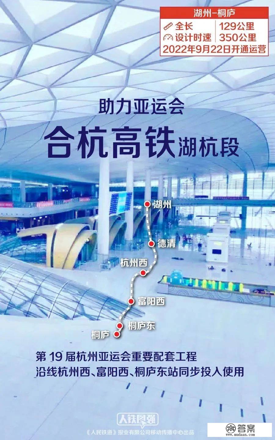 多条新线参加春运！回家的选择更多啦！附线路图