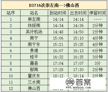 南宁吴圩机场高铁站加开动车，可中转那些城市