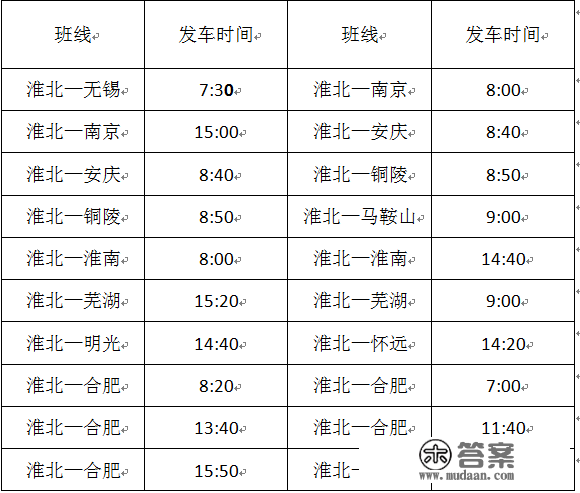 好动静！淮北市客运综合枢纽站拟于3月1日启用(附班车时刻表)