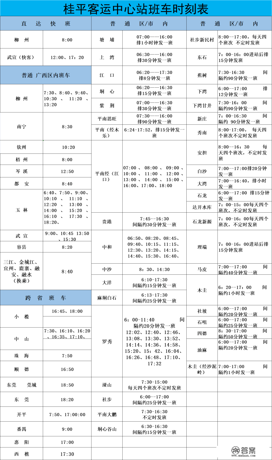 速看！桂平汽车站2023年新版班车时刻表来了！