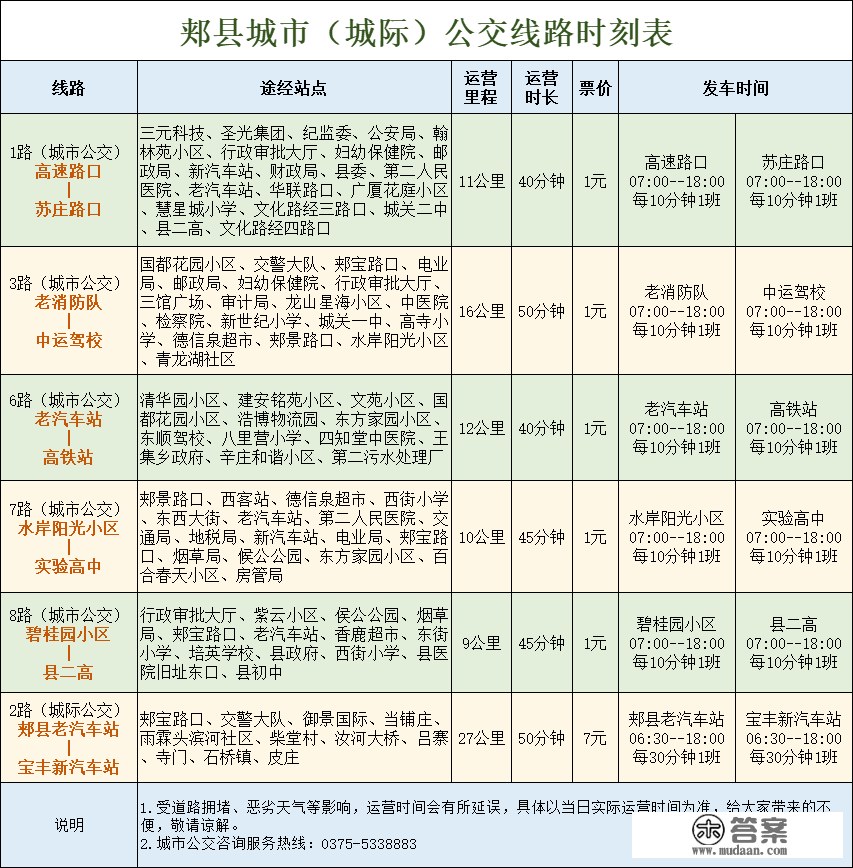 郏县城市（城际）公交线路时刻表