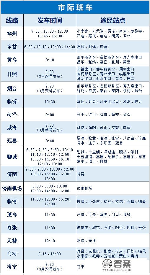 德州汽车总站发布最新班次信息