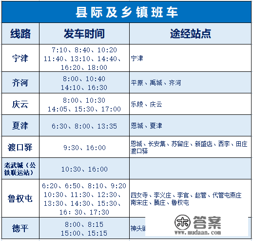 德州汽车总站发布最新班次信息