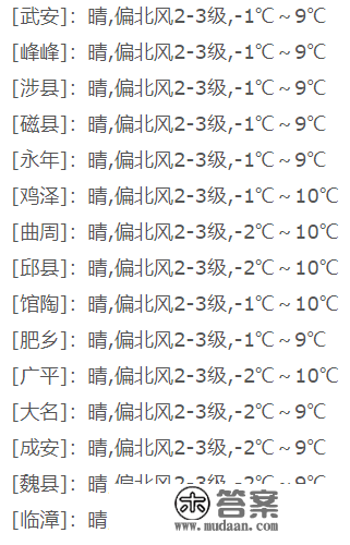 明日“雨水”节气到，邯郸晴朗回归