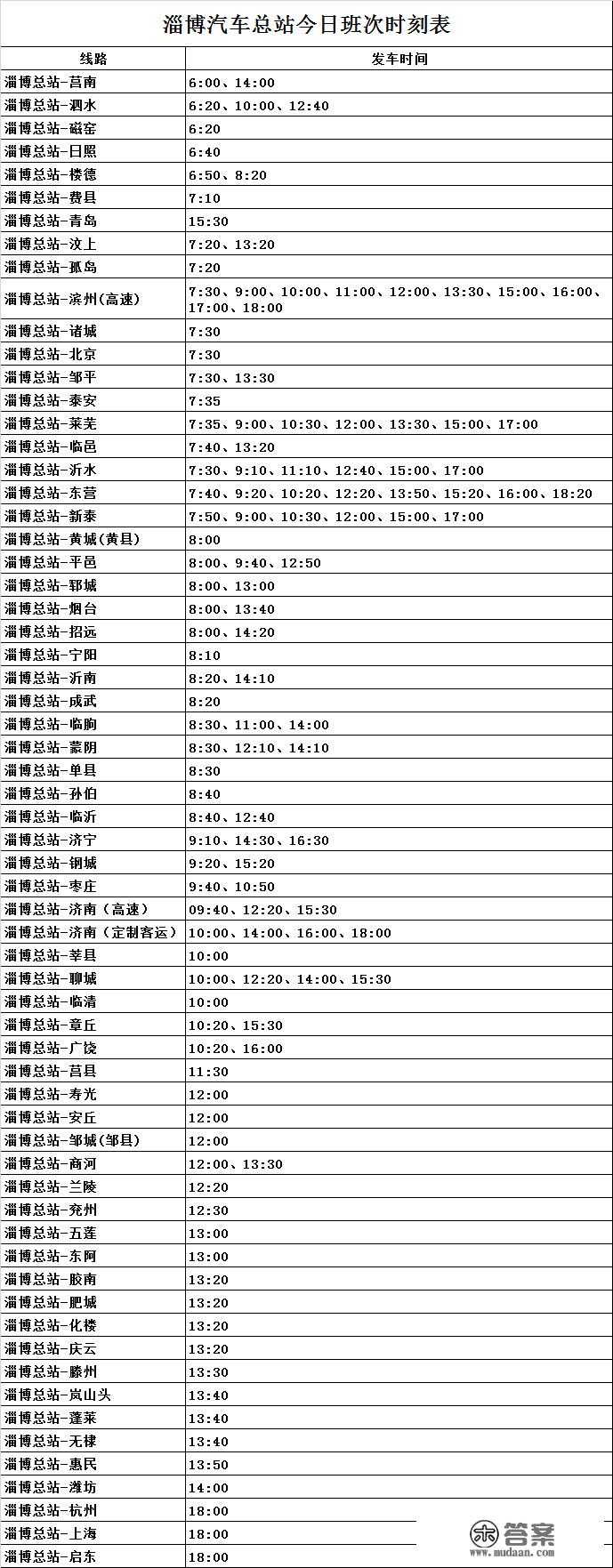 淄博汽车总站发布最新班次时刻表