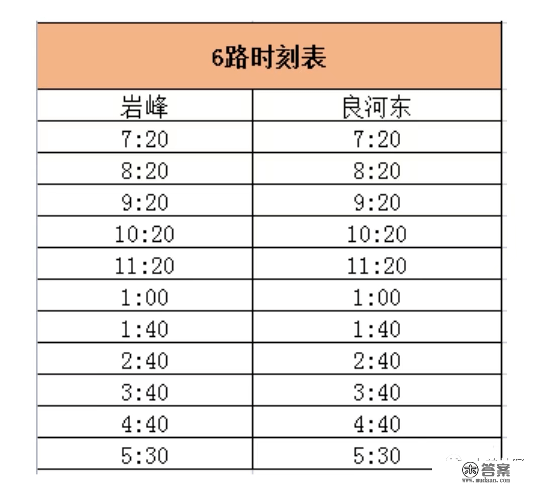 最新，井陉公交、井石快客、313、304、203...