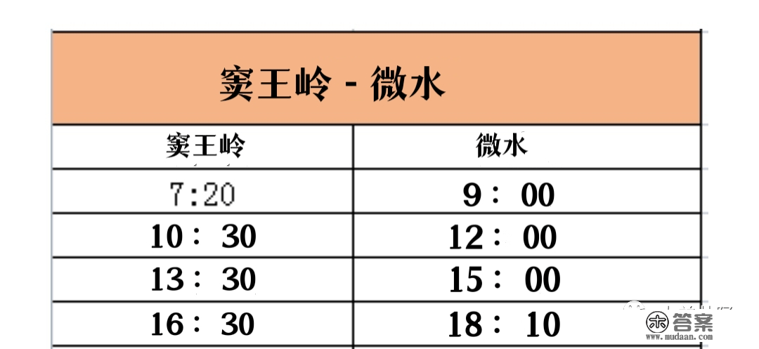 最新，井陉公交、井石快客、313、304、203...