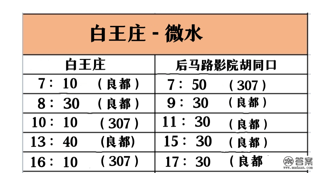 最新，井陉公交、井石快客、313、304、203...