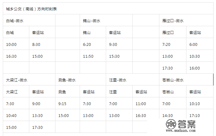 最新，井陉公交、井石快客、313、304、203...