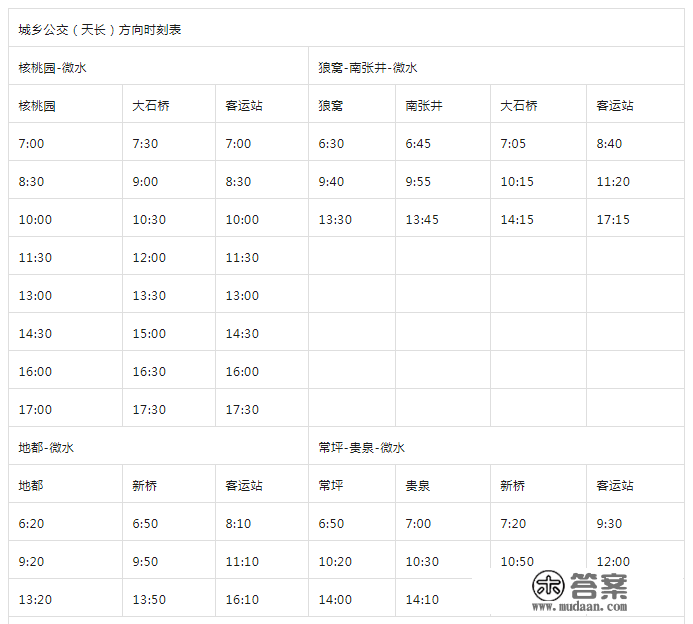 最新，井陉公交、井石快客、313、304、203...