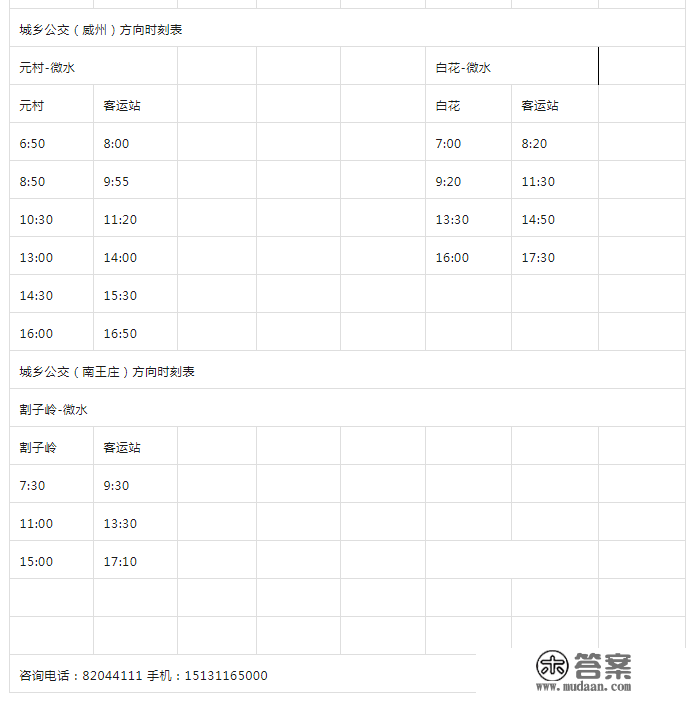 最新，井陉公交、井石快客、313、304、203...