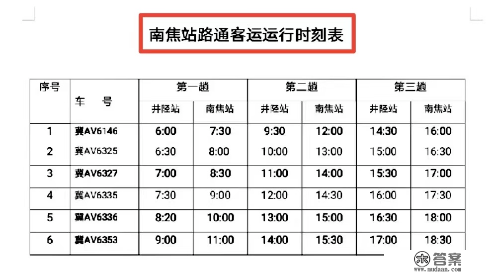 最新，井陉公交、井石快客、313、304、203...