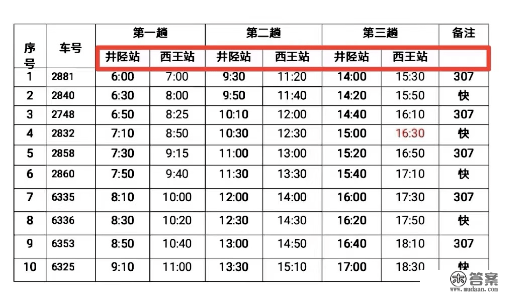 最新，井陉公交、井石快客、313、304、203...