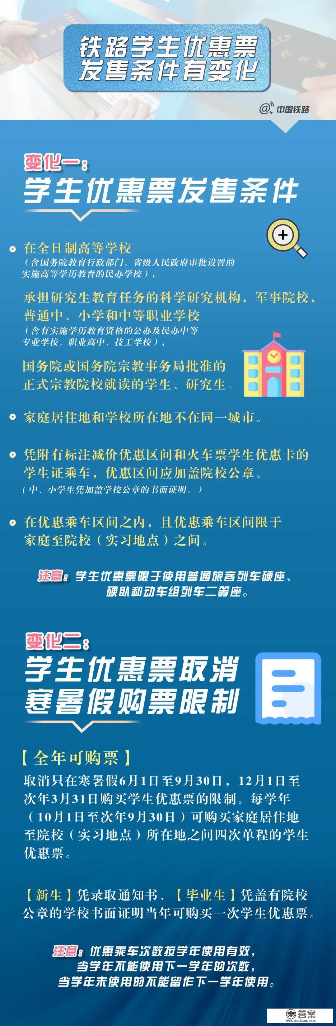 返校生留意！本年购置火车票有新变革