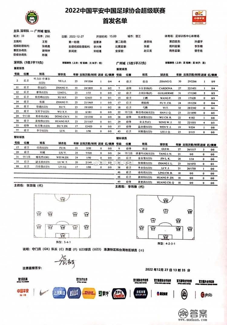 深圳队vs广州城首发：深圳队8名U23 PK 广州城双外援