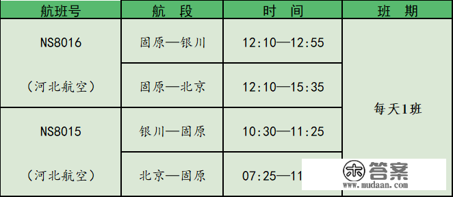 12月25日 | 固原-银川-北京航班正式恢复运行