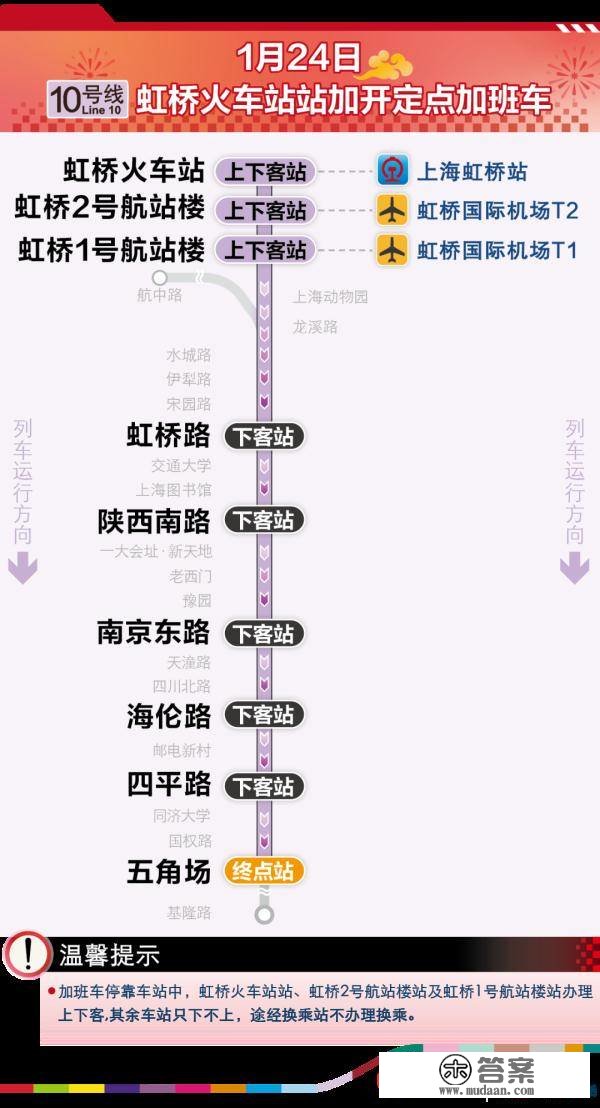 上海：今晚，地铁10号线虹桥火车站末班车后将加开定点加班车