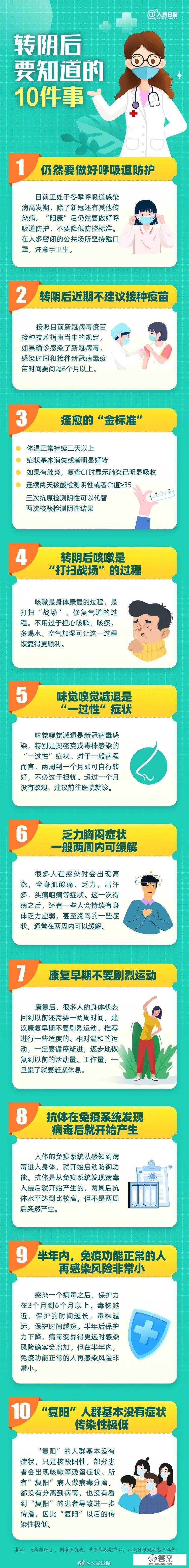 转阴后为啥还咳嗽？能够熬炼运动吗？转阴后那10件事，你要晓得→