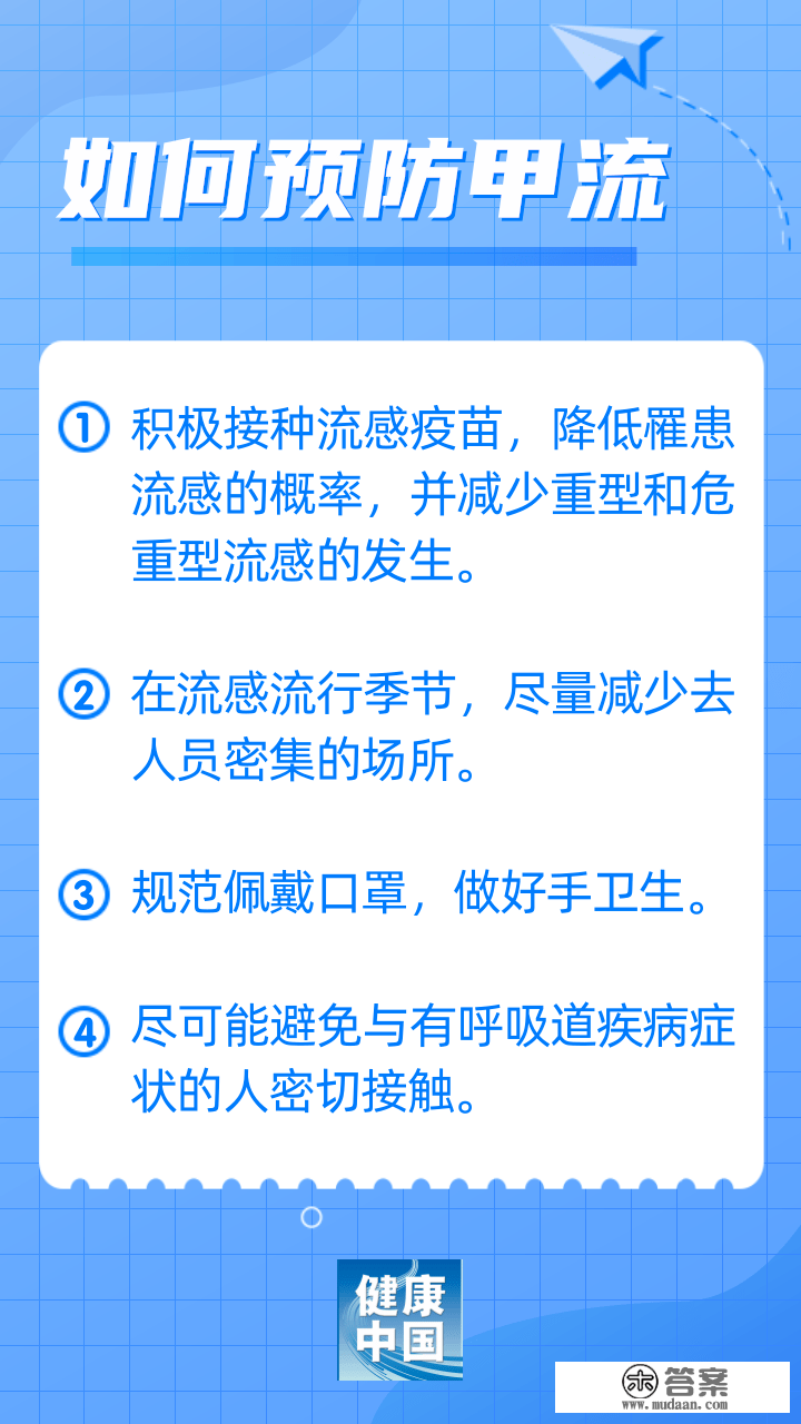 甲流来袭，快快领会若何应对！