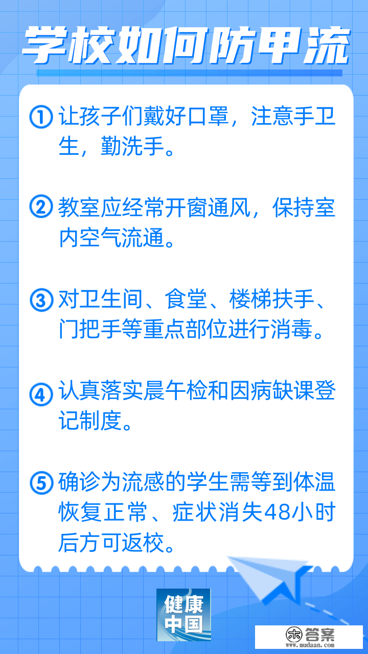 甲流来袭，快快领会若何应对！