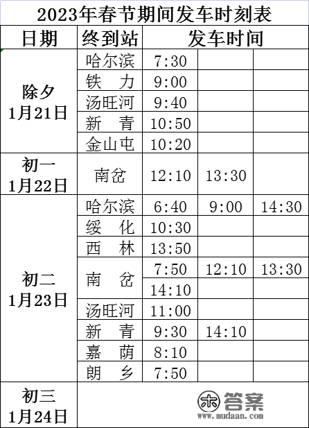 伊春市公路客运总站2023年春节发车时刻表