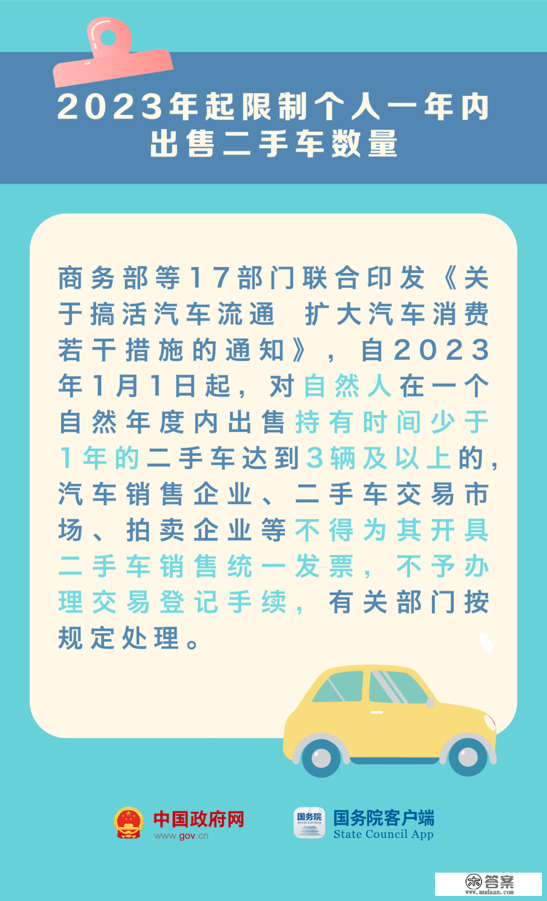 @赤壁人，明起！那些新规将影响你我生活！