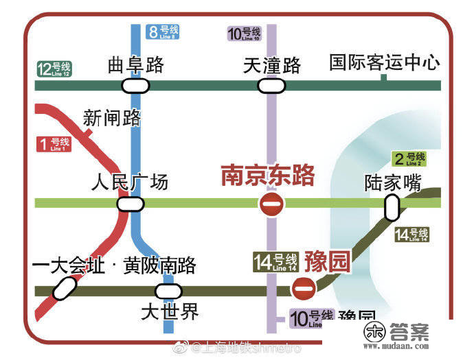 北京地铁、上海地铁重要通知布告！