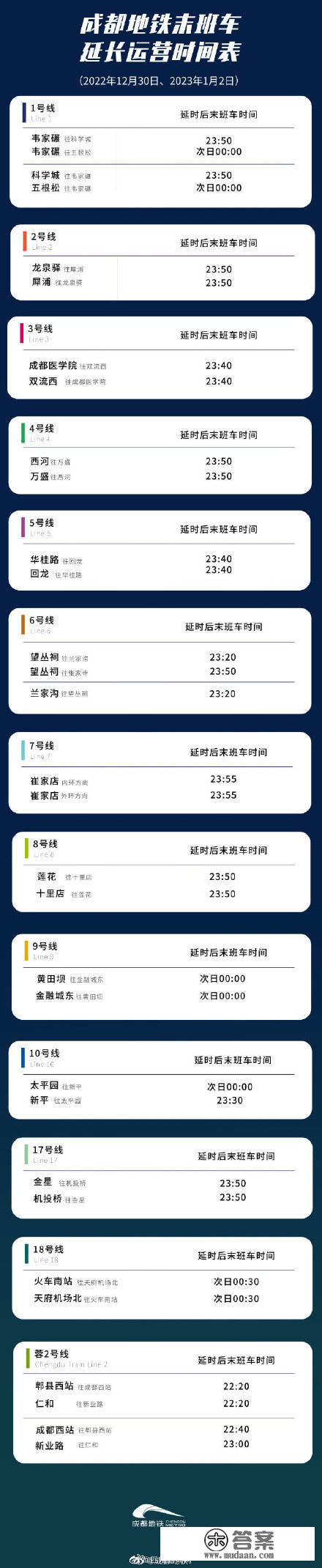 元旦节前后成都地铁将延时运营
