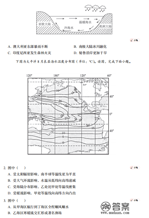 百天积累 | 高中天文百天常识积累D30