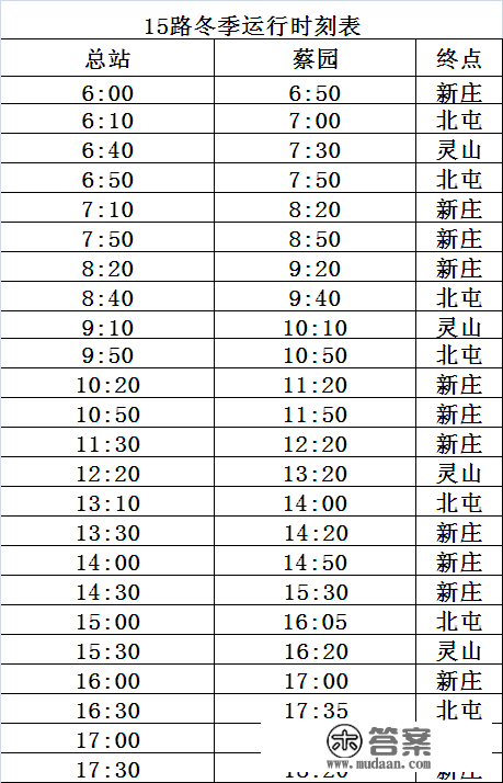 迁安发布最新公交运行时刻表