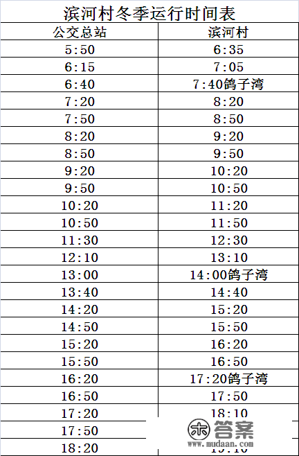 迁安发布最新公交运行时刻表