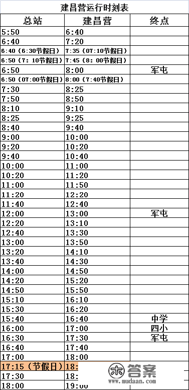 迁安发布最新公交运行时刻表