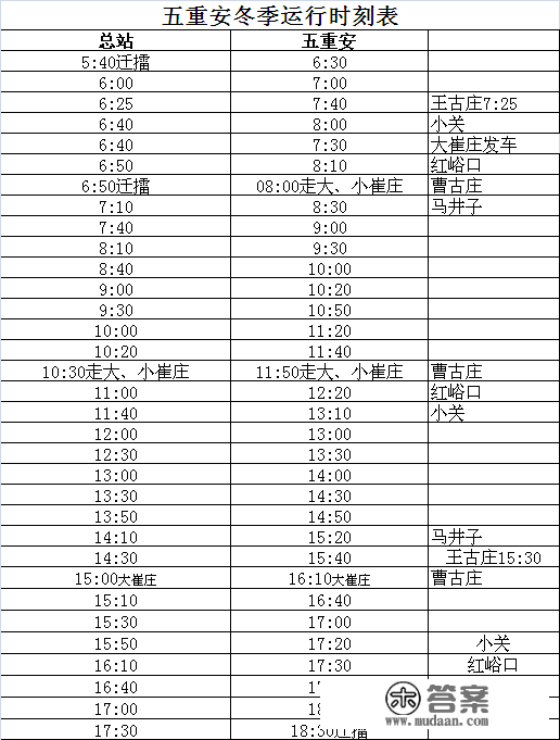 迁安发布最新公交运行时刻表