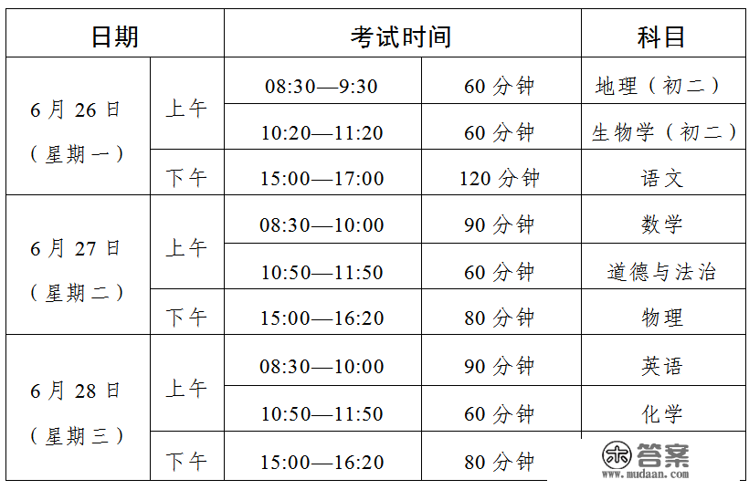 最新！珠海市2023年中考时间公布