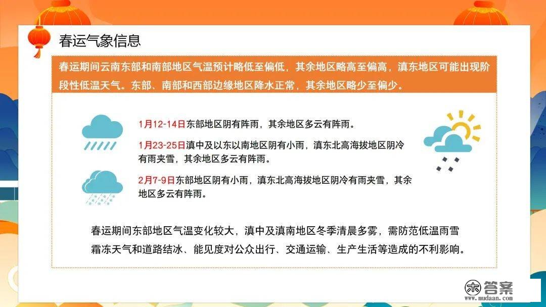 云南哪些高速易堵，春运顶峰是几号？来看那份指南！