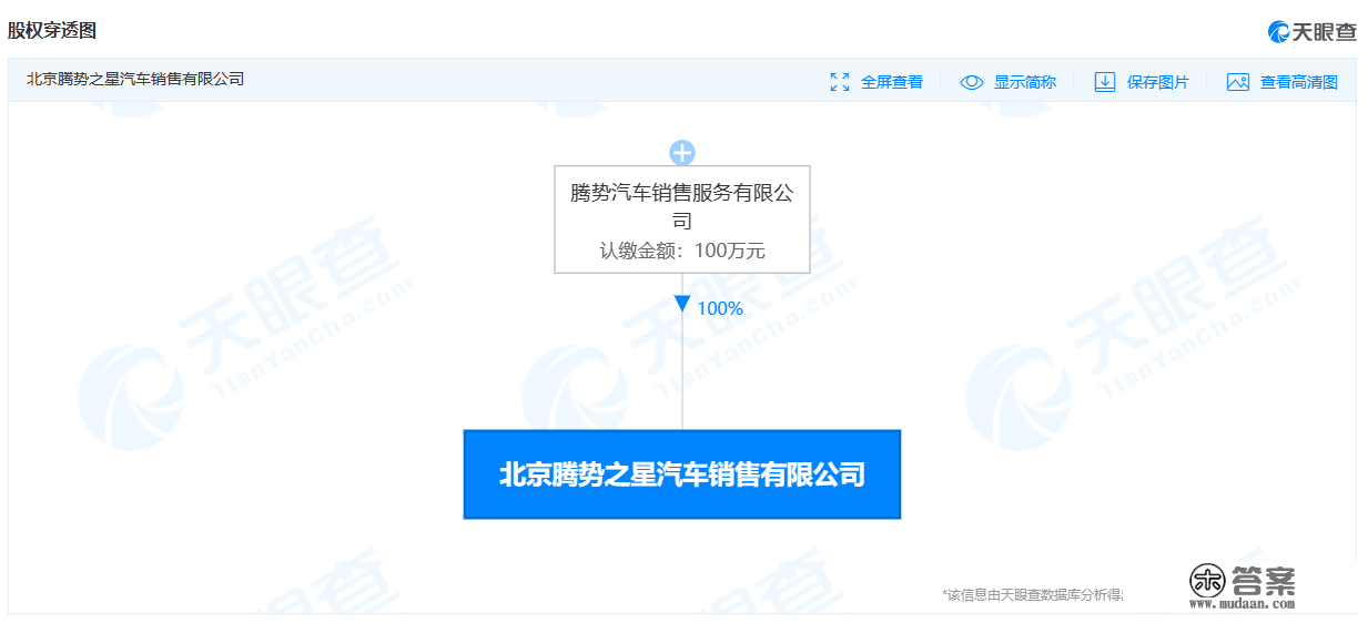 比亚迪在北京成立汽车销售新公司