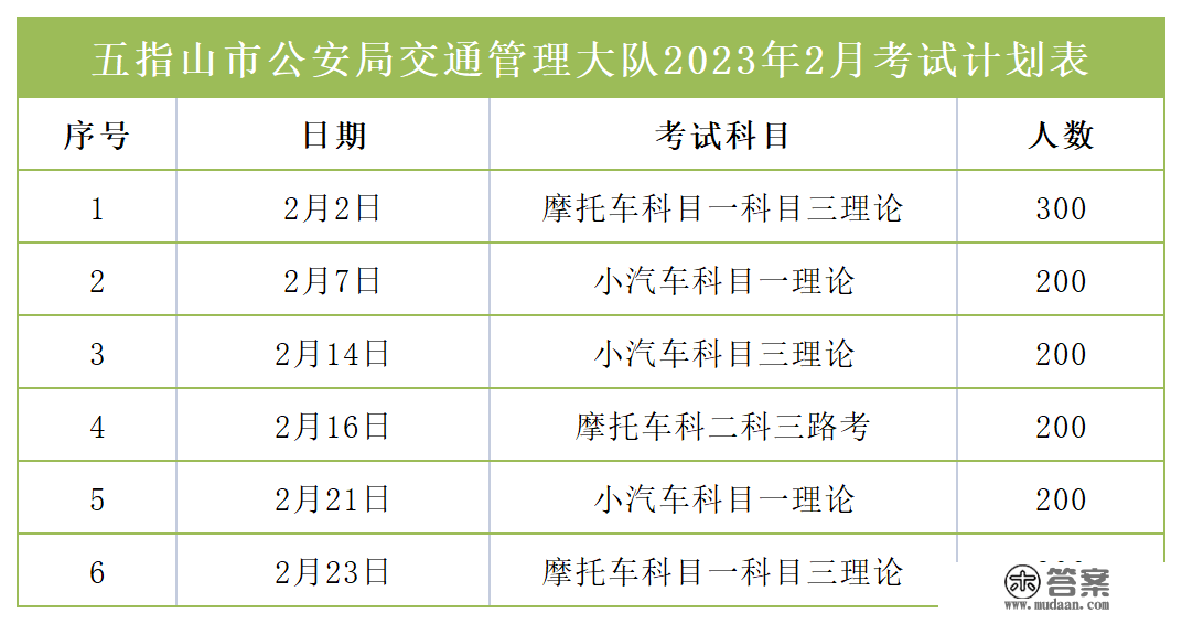 五指山2月驾驶证测验方案